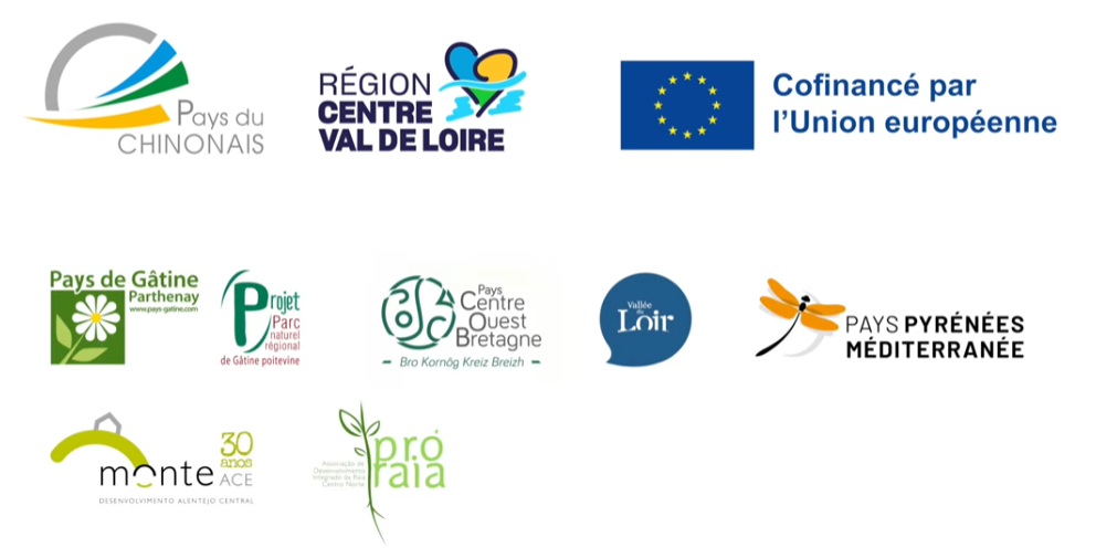 Projet De Coopération Transnationale Leader Parceiros